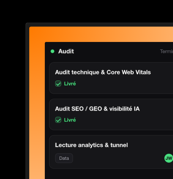 Visibility audit